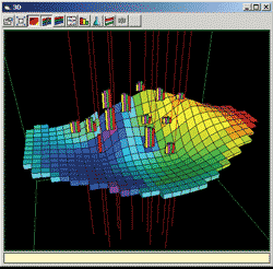 3d chart