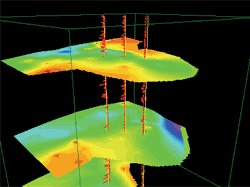3d chart