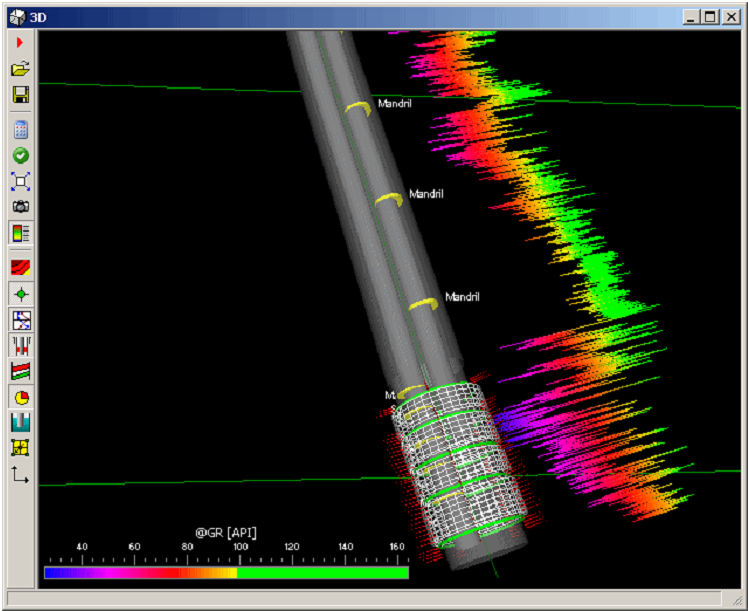 3d chart