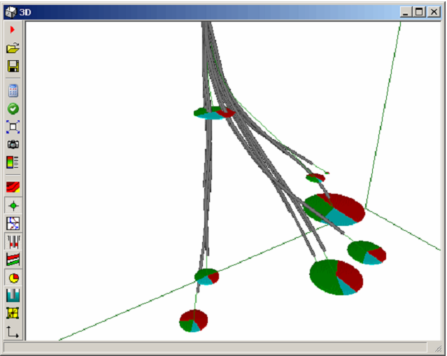 3d chart